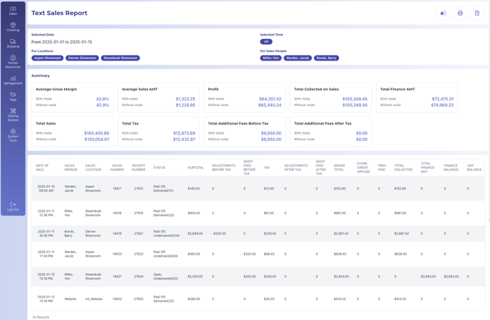SalesReport